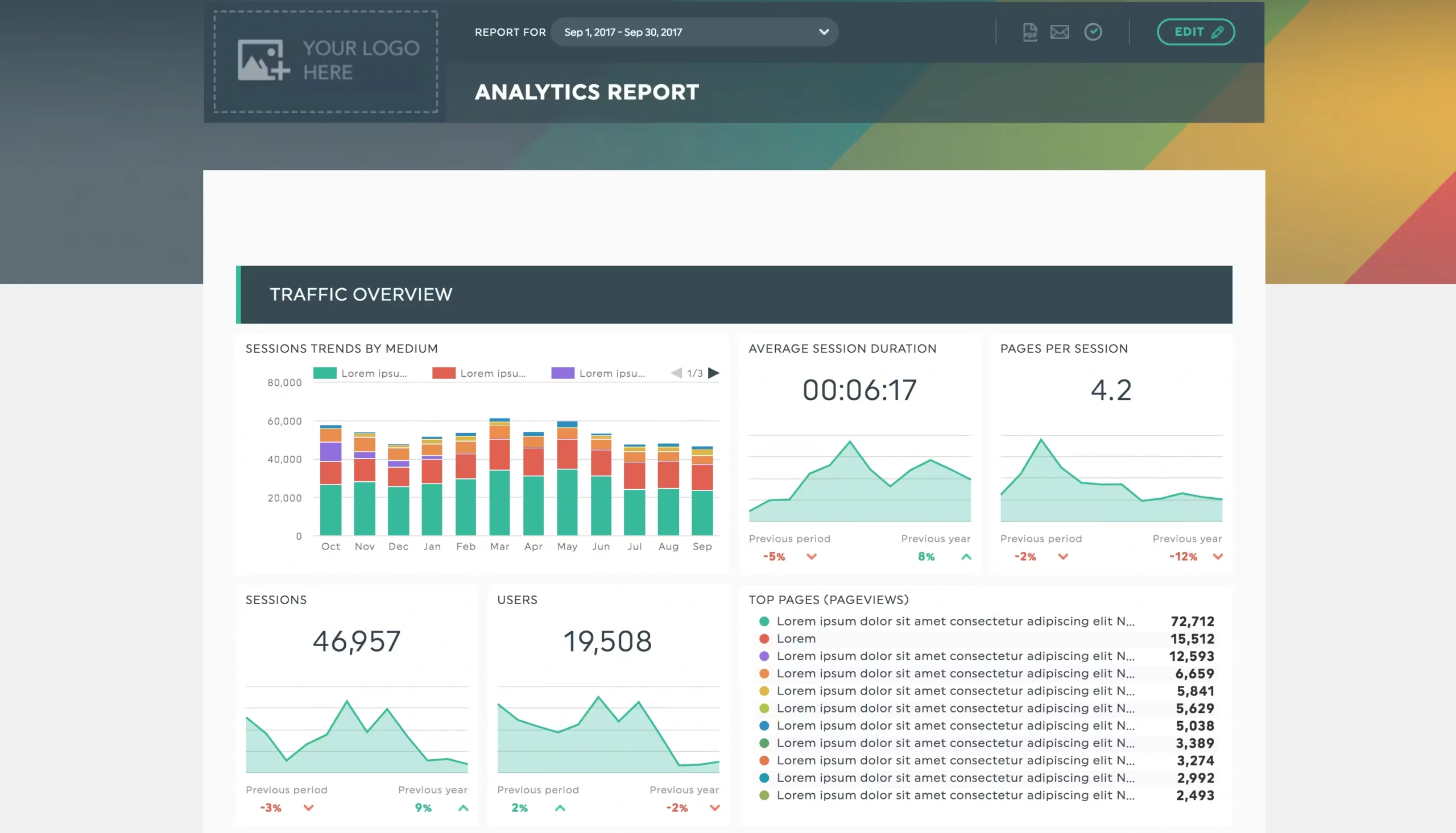 Fully Custom Dashboard Design