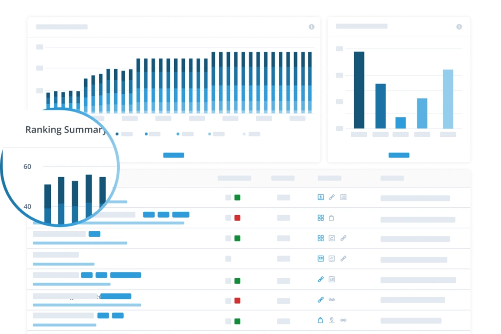 Automated SEO Reporting