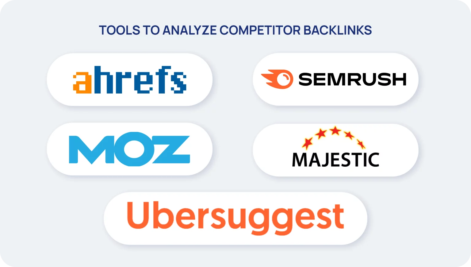 Choose Your Backlink Analysis Toolkit